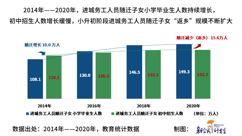 210902npj6jj778pije007.png