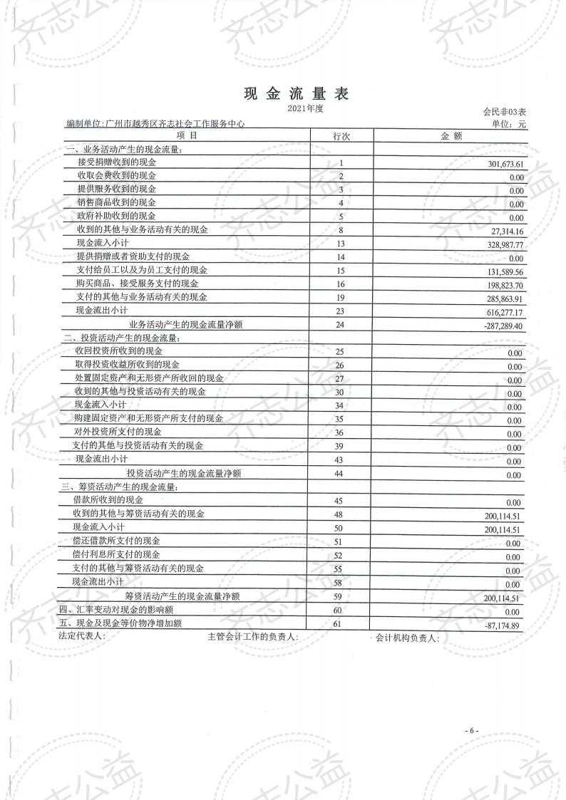 齐志2021年度财务审计报告_06.jpg