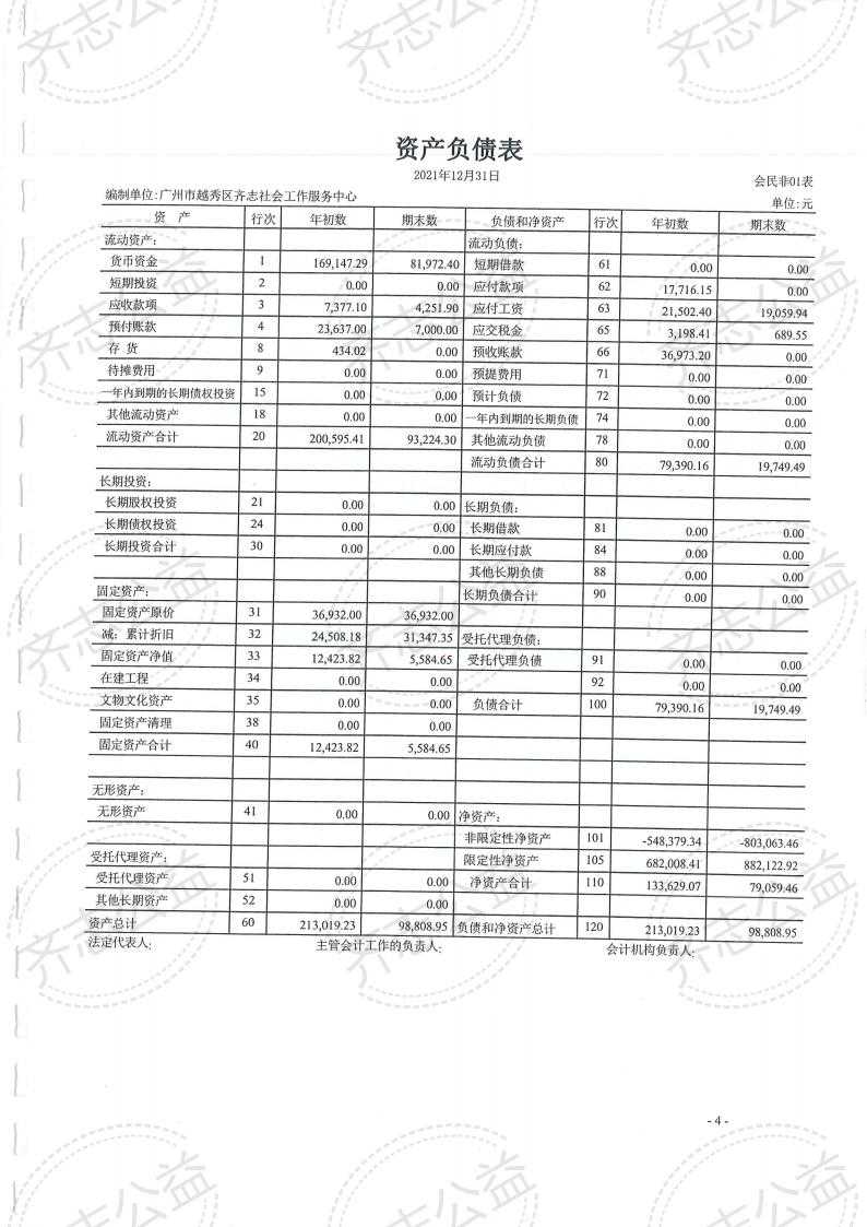 齐志2021年度财务审计报告_04.jpg