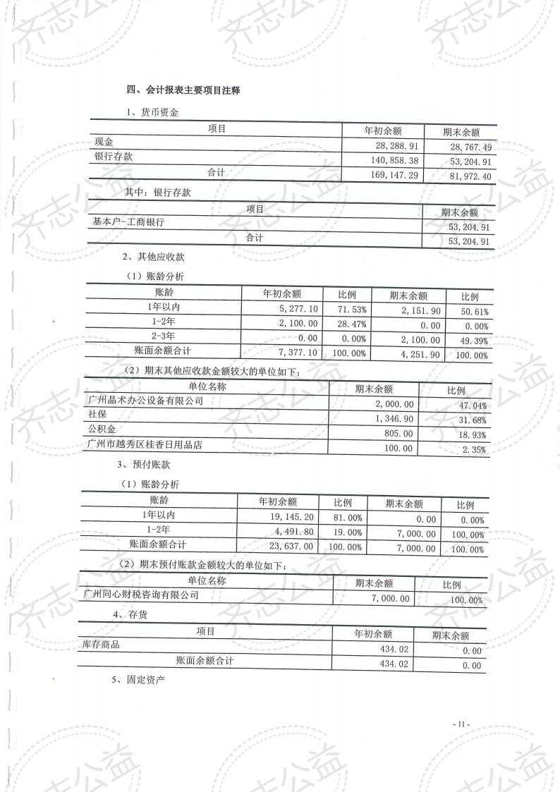 齐志2021年度财务审计报告_11.jpg