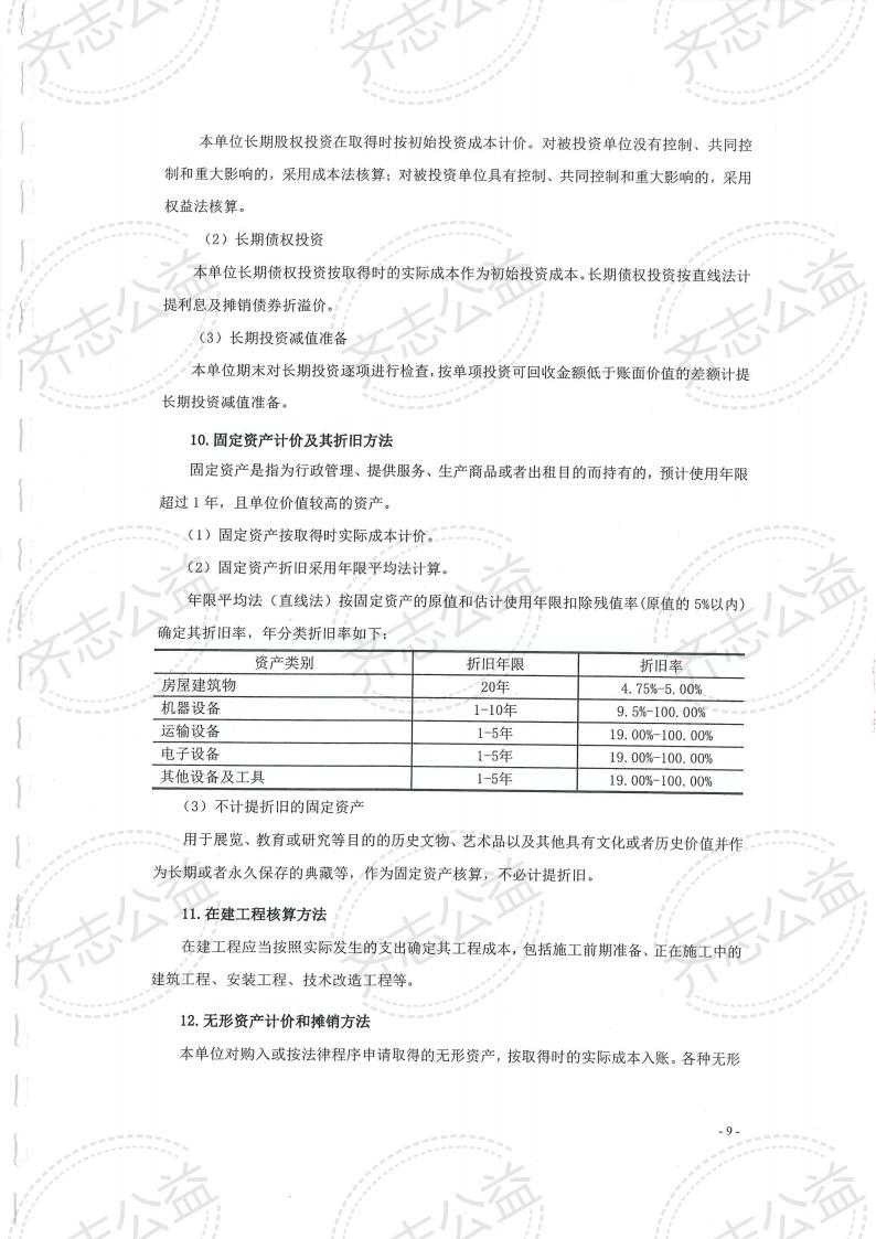 齐志2021年度财务审计报告_09.jpg