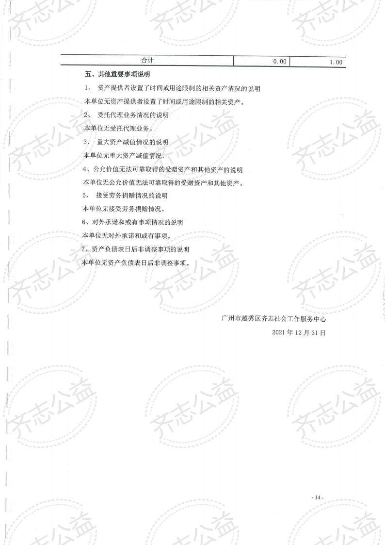 齐志2021年度财务审计报告_14.jpg