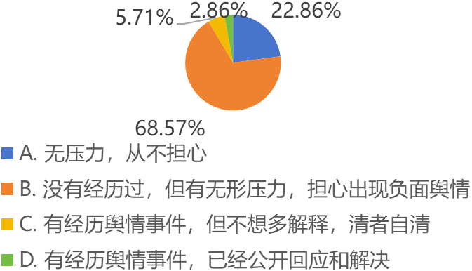 3f2d04057c16d0b0461b61db10d59267.png