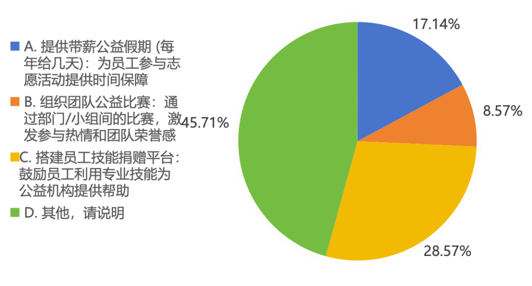 7f47dd41806d177df6caa7f93119f73d.png