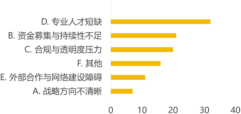 98c98205d2a05b0e1ed7a16580d1669b.png
