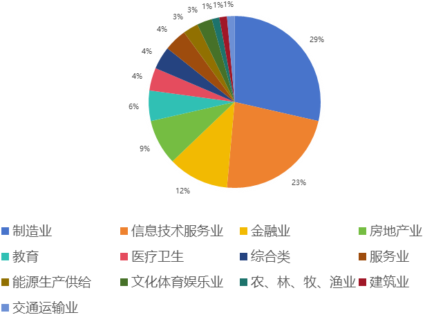 c2a820fe12d5d0868d6f7f4d2906376e.png