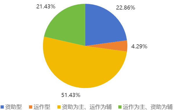 db6211713527e254a6e3d866a757e5b3.png